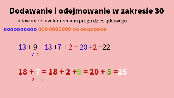 Dodawanie do 30 - przekroczenie progu dziesiątkowego Hania Kamińska Dodawanie I Odejmowanie Z Przekroczeniem Progu Dziesiątkowego