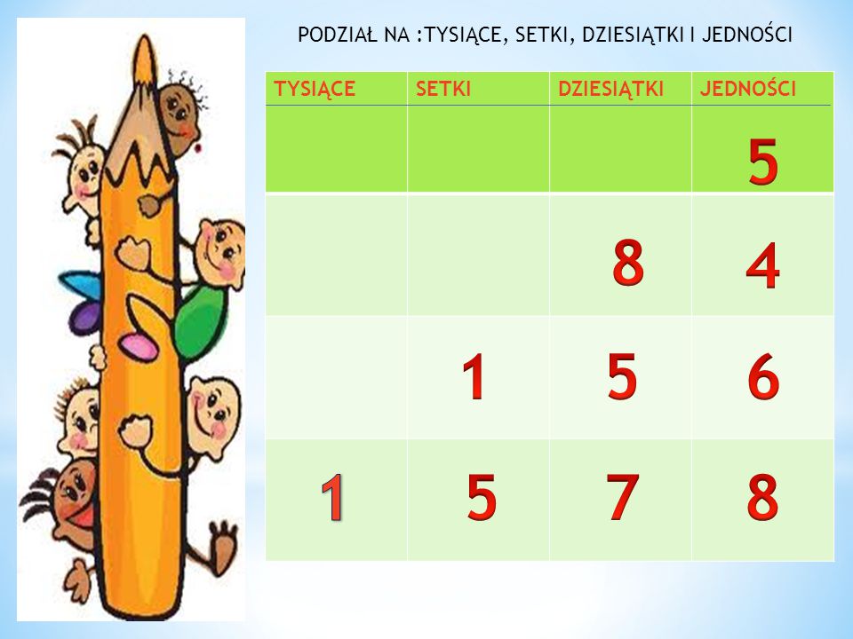 DODAWANIE I ODEJMOWANIE - ppt pobierz Dziesiątki I Jedności Klasa 1