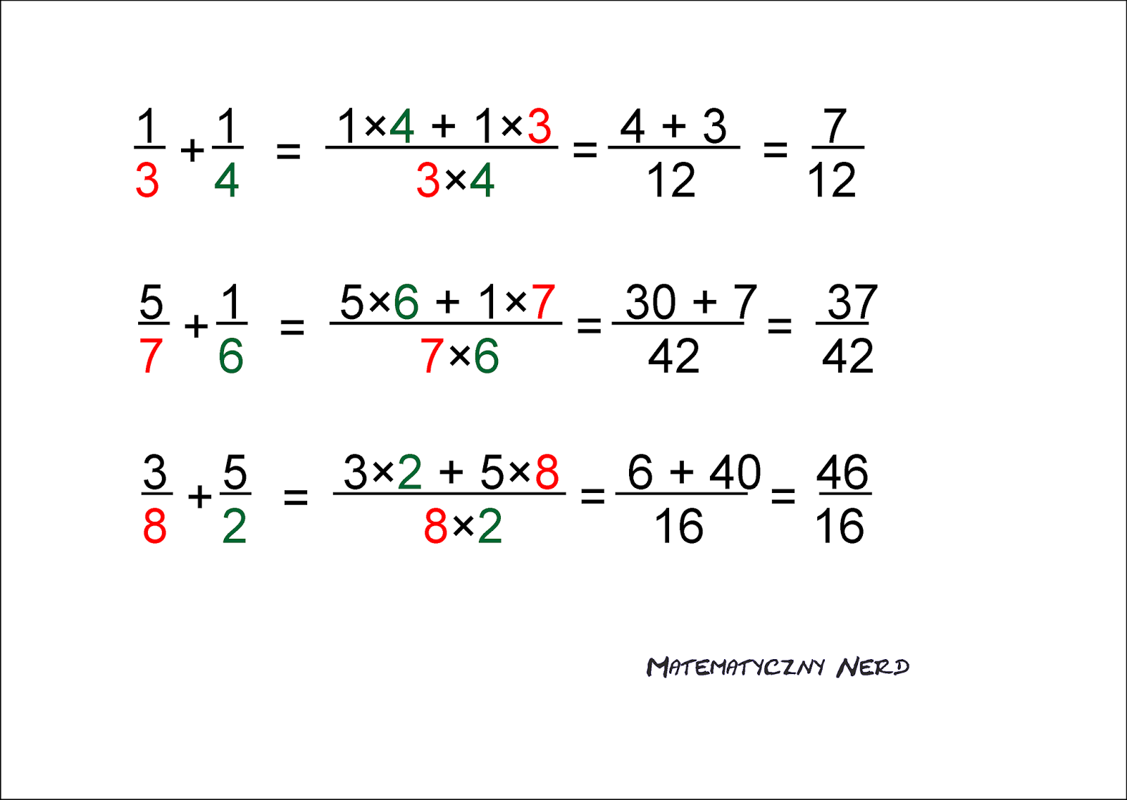Dodawanie i odejmowanie ułamków. | Matematyczny Nerd Ulamki Zwykle Dodawanie I Odejmowanie O Roznych Mianownikach