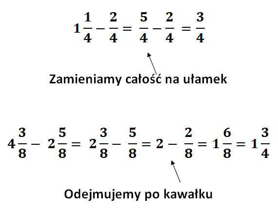 Dodawanie i odejmowanie ułamków o takich samych mianownikach Ulamki Zwykle Dodawanie I Odejmowanie O Roznych Mianownikach