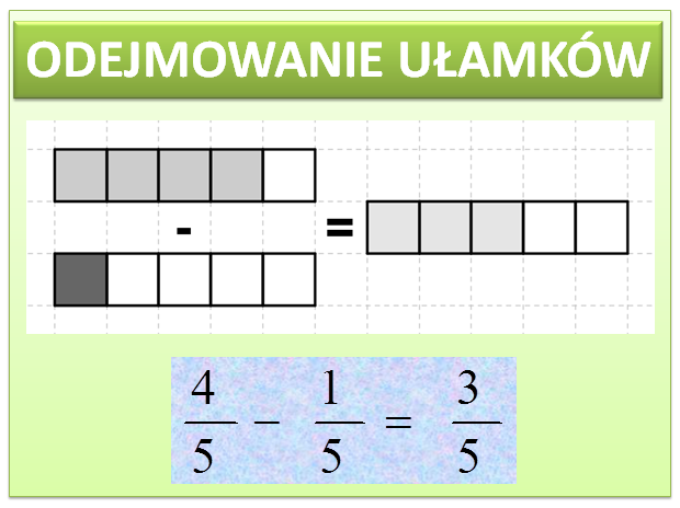Dodawanie i odejmowanie ułamków o takich samych mianownikach Odejmowanie Ulamkow O Roznym Mianowniku