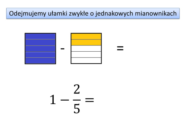 Dodawanie Ulamkw O Jednakowych Mianownikach
