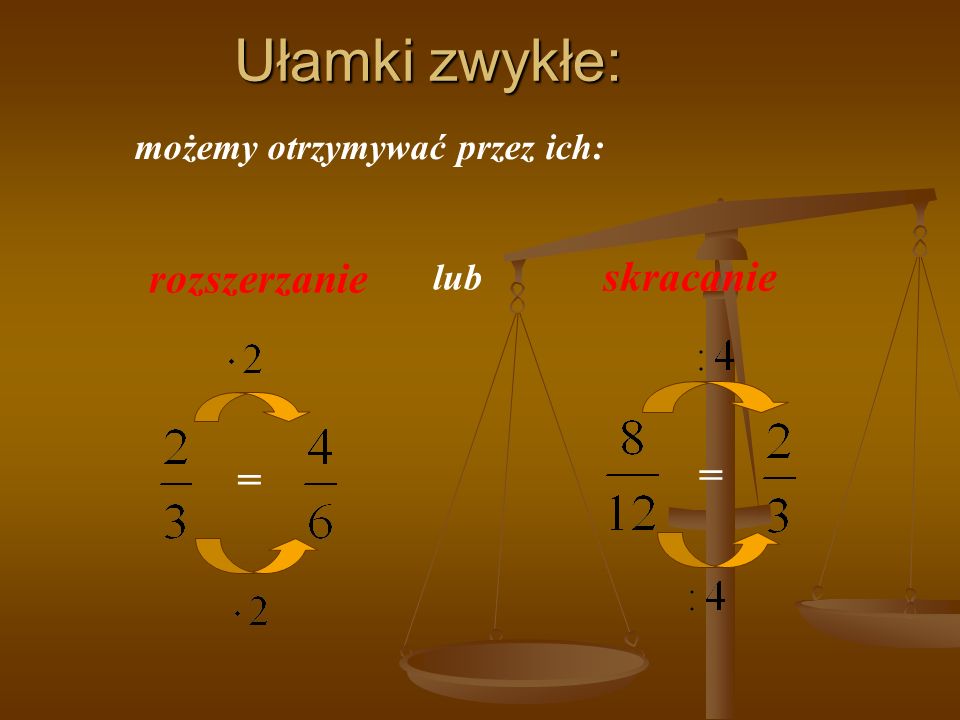 Ułamki Zwykłe Rozszerzanie I Skracanie