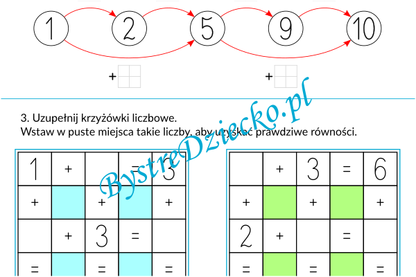 Dodawanie W Zakresie 10 Karty Pracy