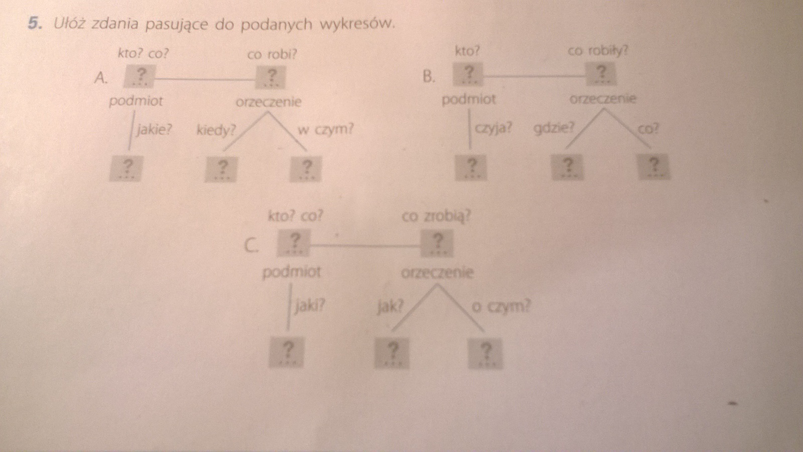Z Podanych Zdań Pojedynczych Utwórz Zdania Złożone