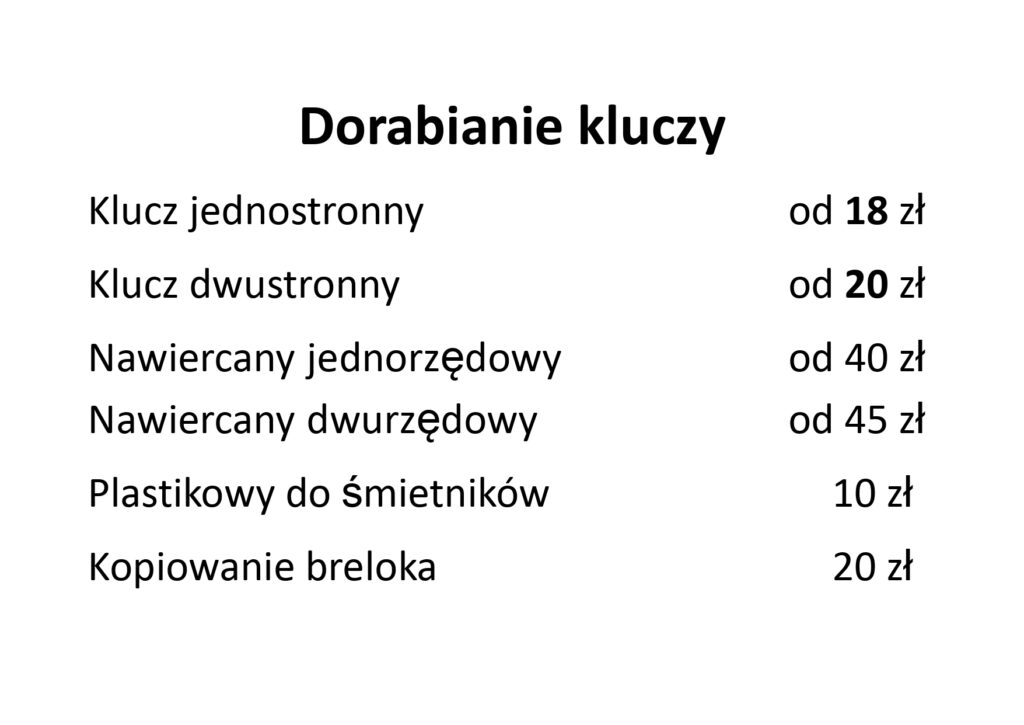 DORABIANIE KLUCZY – SZEWC Dorabianie Kluczy Szewc Krawiec Majster But
