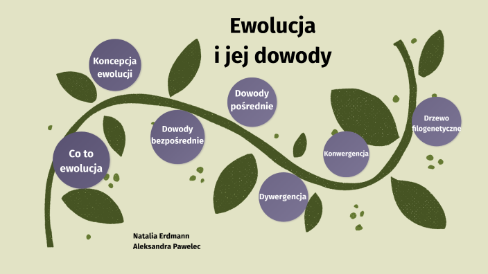 Dowody Bezpośrednie I Pośrednie Ewolucji