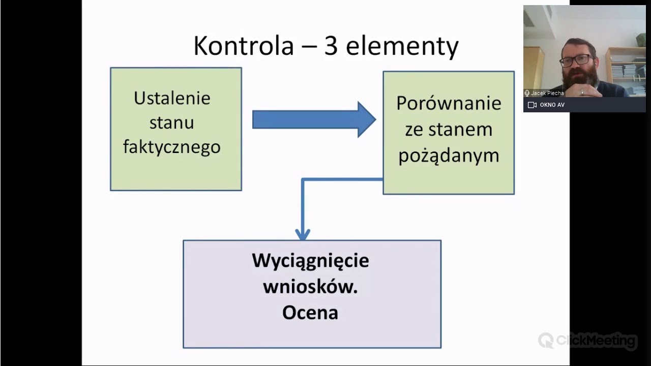 Jacek Jagielski Kontrola Administracji Publicznej