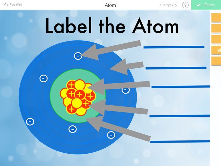 Draw Five Protons In The Nucleus Of The Atom