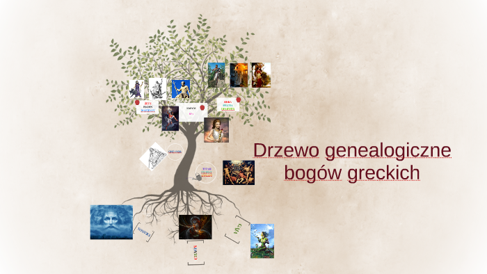 Drzewo Genealogiczne Greckich Bogow