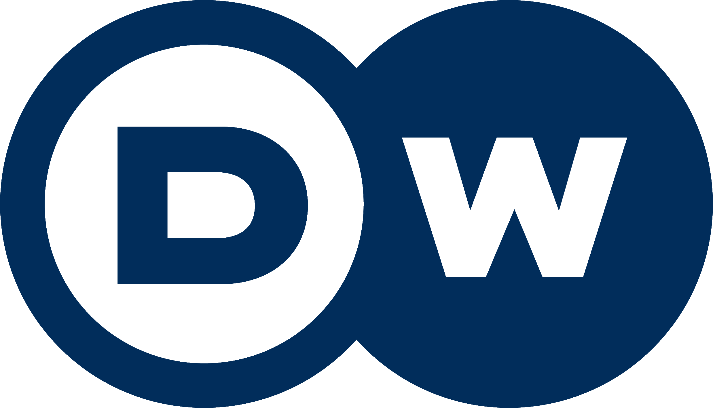 Dwór Cierni I Róż Zwiastun