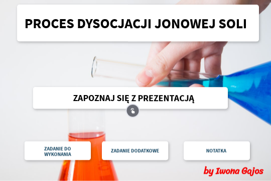 Proces Dysocjacji Jonowej Soli Zadania