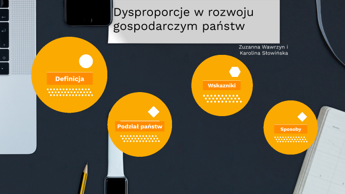 Rola Przedsiębiorczości W Rozwoju Społeczno Gospodarczym