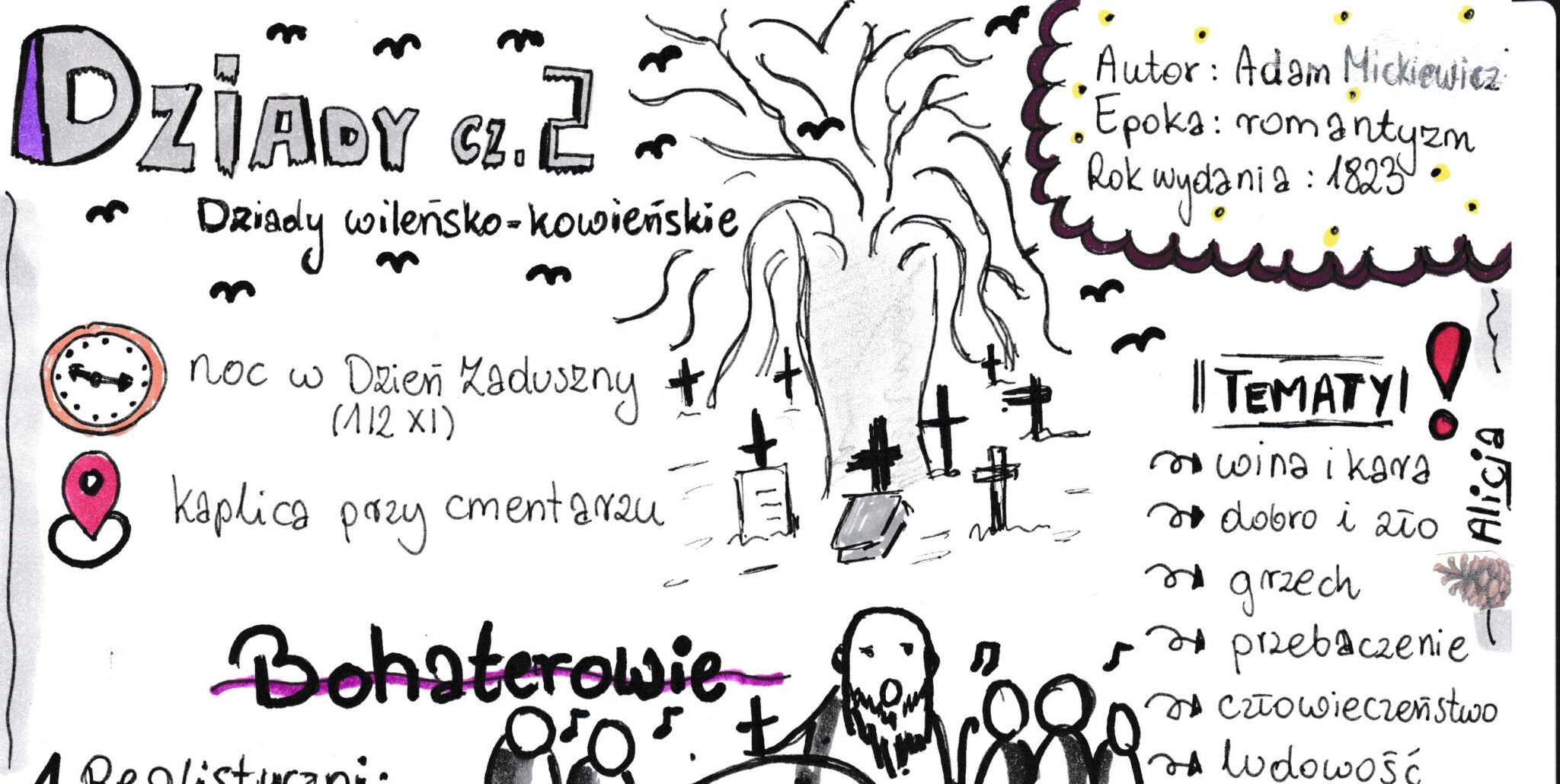 Dziady cz. 2 notatka graficzna, sketchnotka • Złoty nauczyciel Dziady Cz 2 Kartkowka Z Lekcji