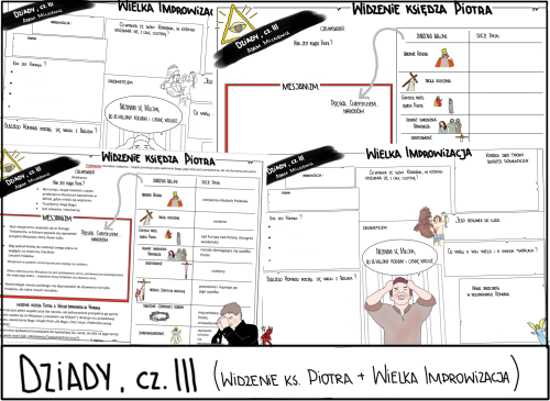 Karta Pracy Dziady Cz 3 Odpowiedzi
