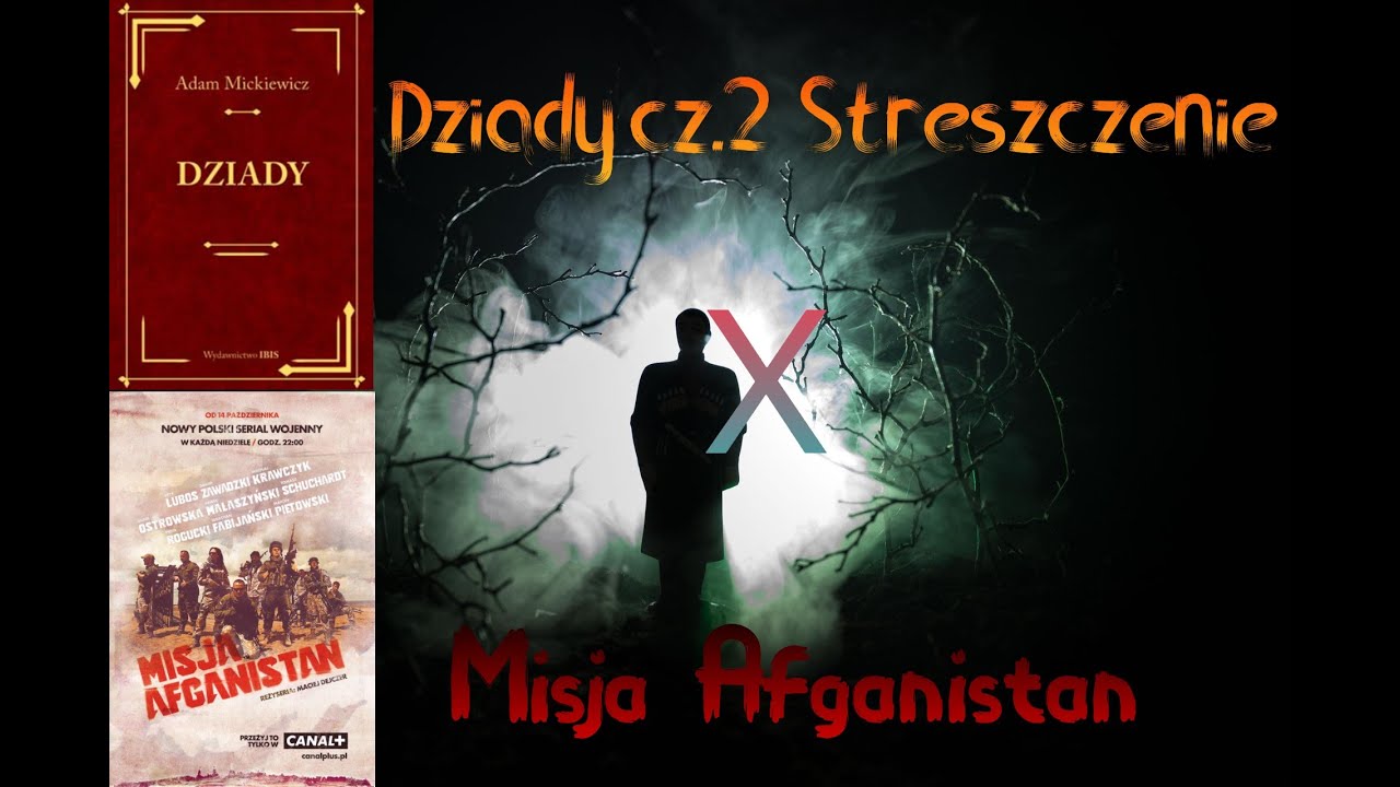 Streszczenie Szczegółowe Dziady Cz 2