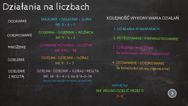 DZIAŁANIA NA LICZBACH | Genially Działania Na Liczbach Klasa 6