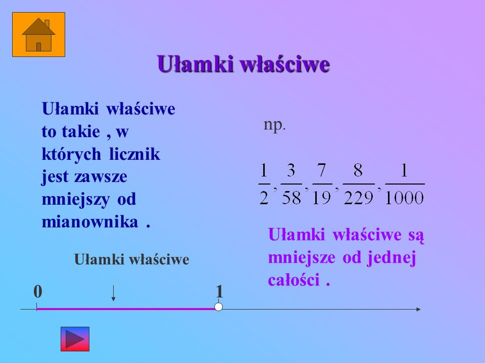 Ułamek W Którym Licznik Jest Mniejszy Od Mianownika