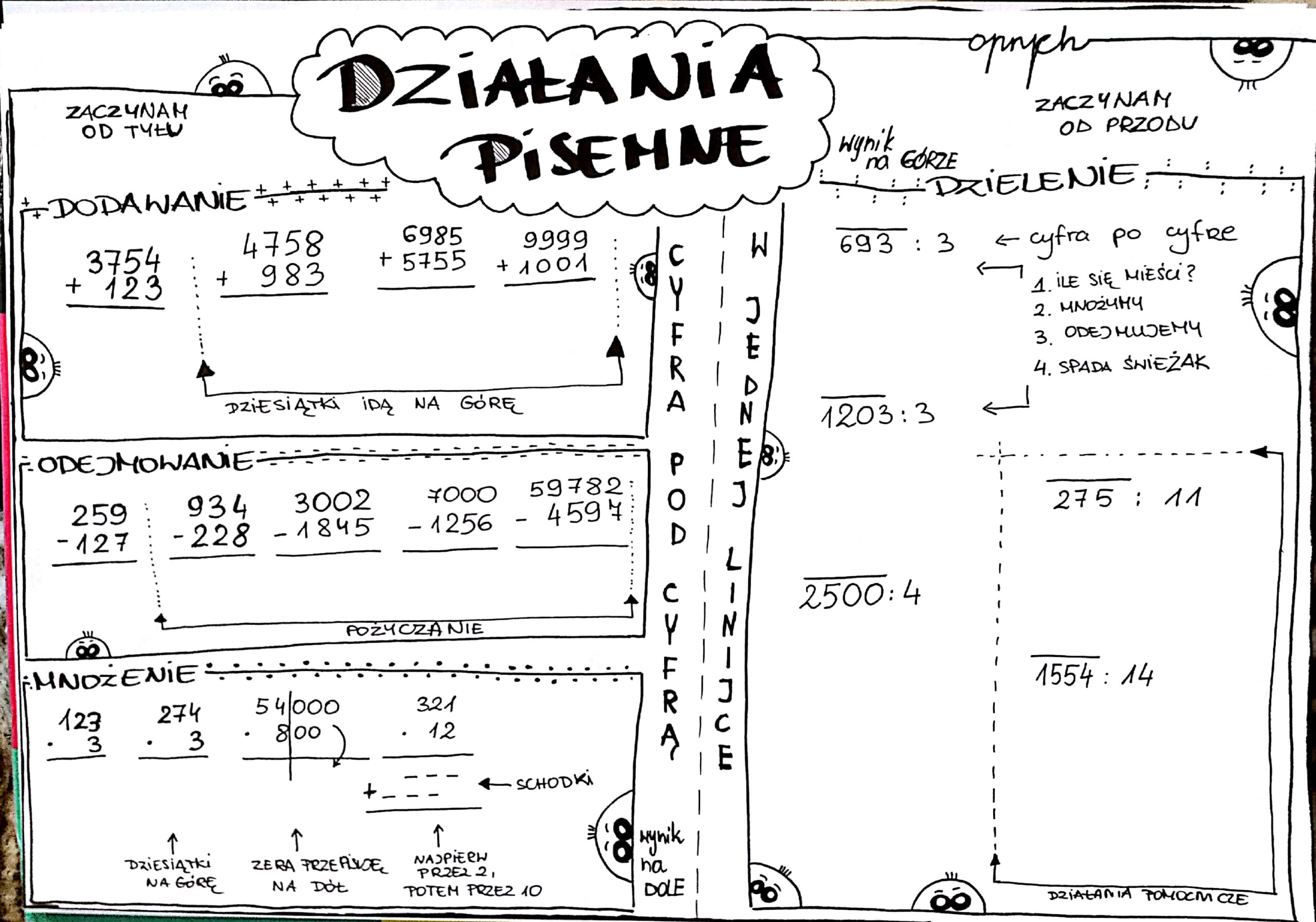 Działania pisemne – Matmapaka Dzialania Pisemne Klasa 4 Gwo