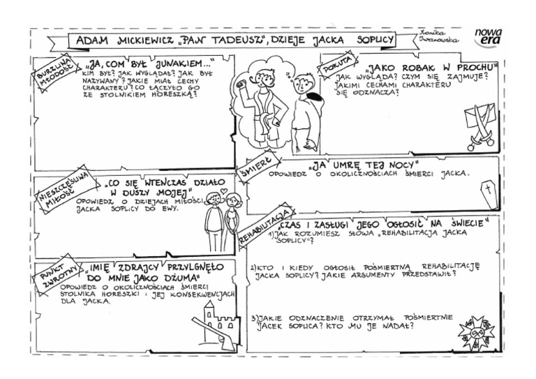 Dzieje Jacka Soplicy Plan Wydarzeń
