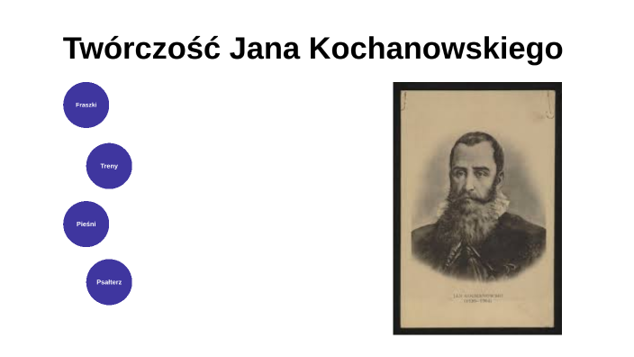 Dzieła Jana Kochanowskiego by Igor Chmiel on Prezi Twórczość Jana Kochanowskiego Klasa 7
