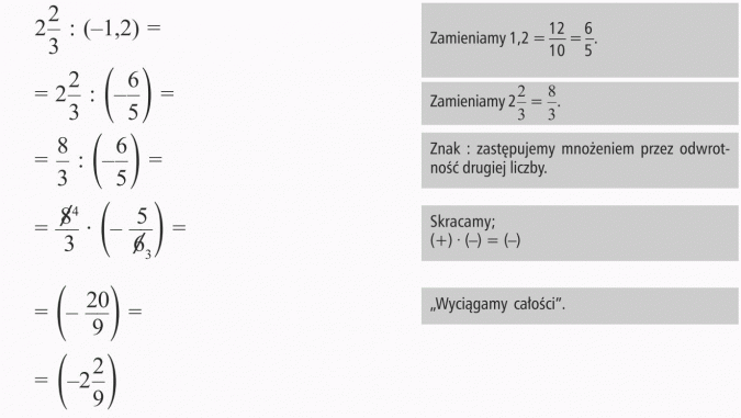 Dzielenie liczb ujemnych - Matematyka - Opracowania.pl Sprawdzian Z Liczb Ujemnych Klasa 5