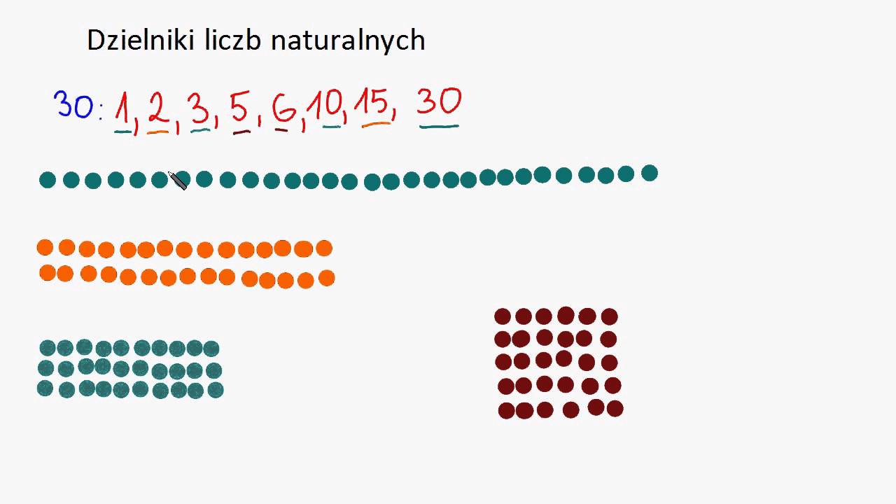 Dzielniki liczb naturalnych - YouTube Liczbę 45000 Można Przedstawić W Postaci