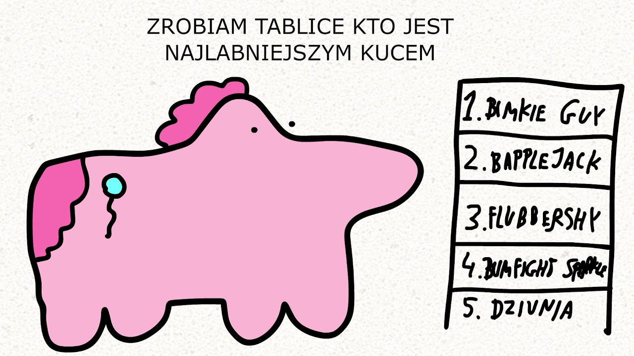 Dziunia Nie Jestes Moim Szefem - Margaret Wiegel Dziunia Nie Jestes Moim Szefem