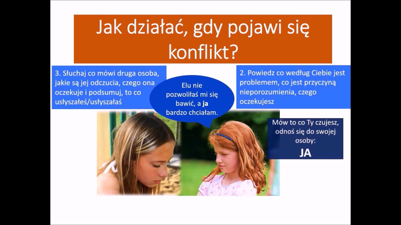 Zbiór Gier Z Zakresu Rozwiązywania Konfliktów