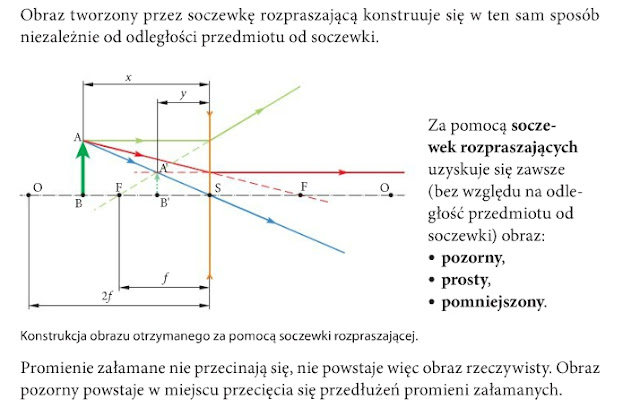 E- Szkoła- Zaręby Kościelne: Fizyka 8 A Fizyka Optyka Klasa 8 Test