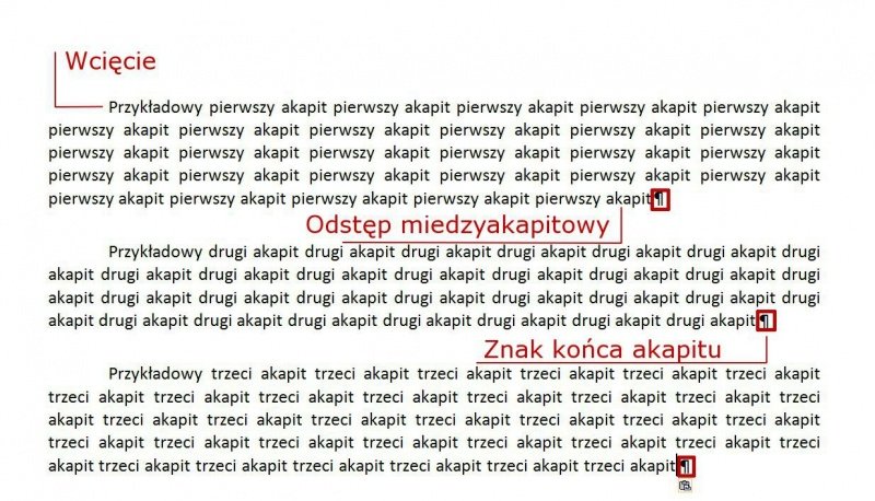 Czy W Opisie Obrazu Są Akapity
