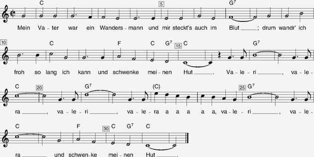 Mein Vater War Ein Wandersmann Noten