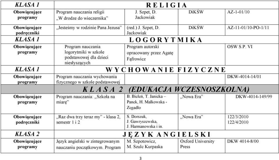 EDUKACJA WCZESNOSZKOLNA I KSZTAŁCENIE ZINTEGROWANE - PDF Free Download Program Nauczania Zintegrowanego Nowa Era