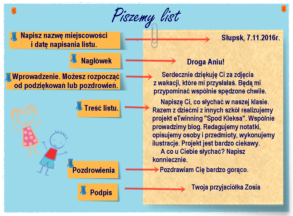 Napisz List Do Współczesnych Ludożerców