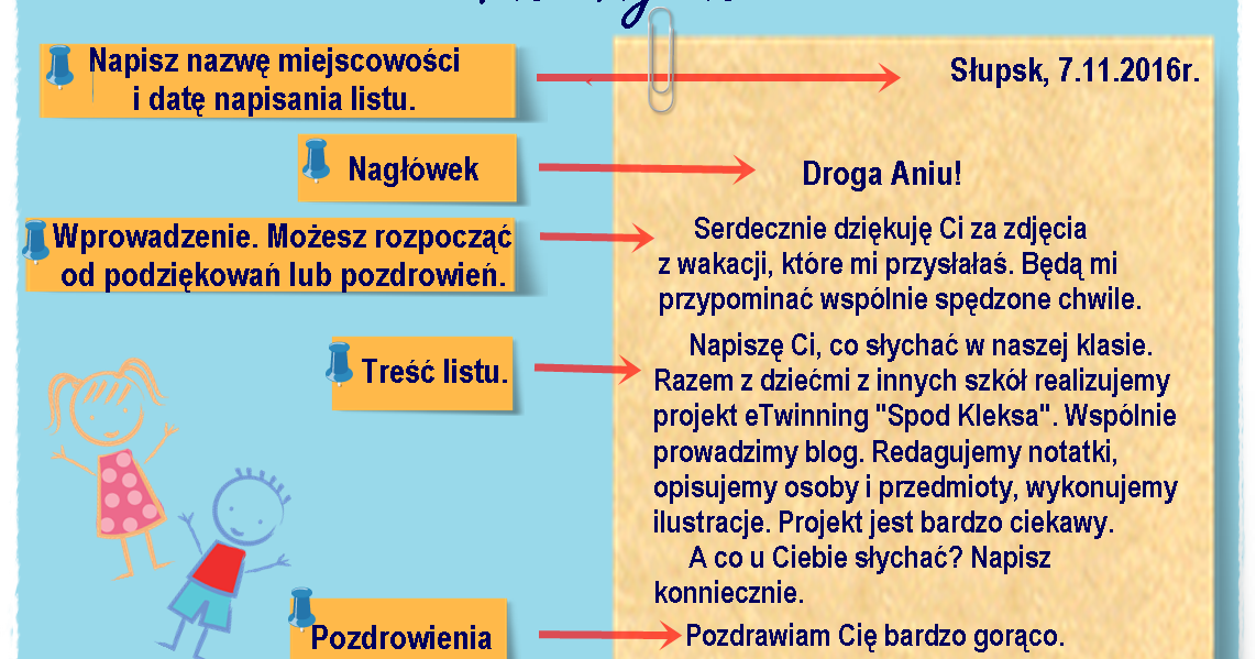 EDUKACJA WCZESNOSZKOLNA: List - recepta jak napisać. Jak Napisać List Otwarty Do Rówieśników