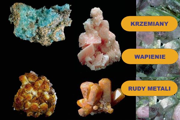 Edukator : Surowce mineralne Wymien Surowce Mineralne Ktore Wykorzystujesz Najczesciej