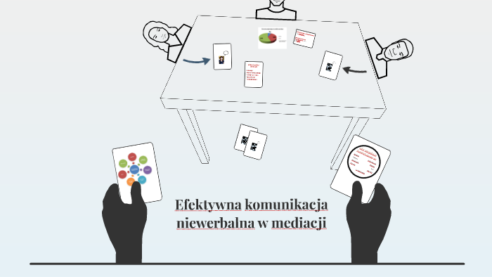 Efektywna komunikacja niewerbalna w mediacji by Ania A on Prezi Komunikacja Niewerbalna Płeć I Kultura