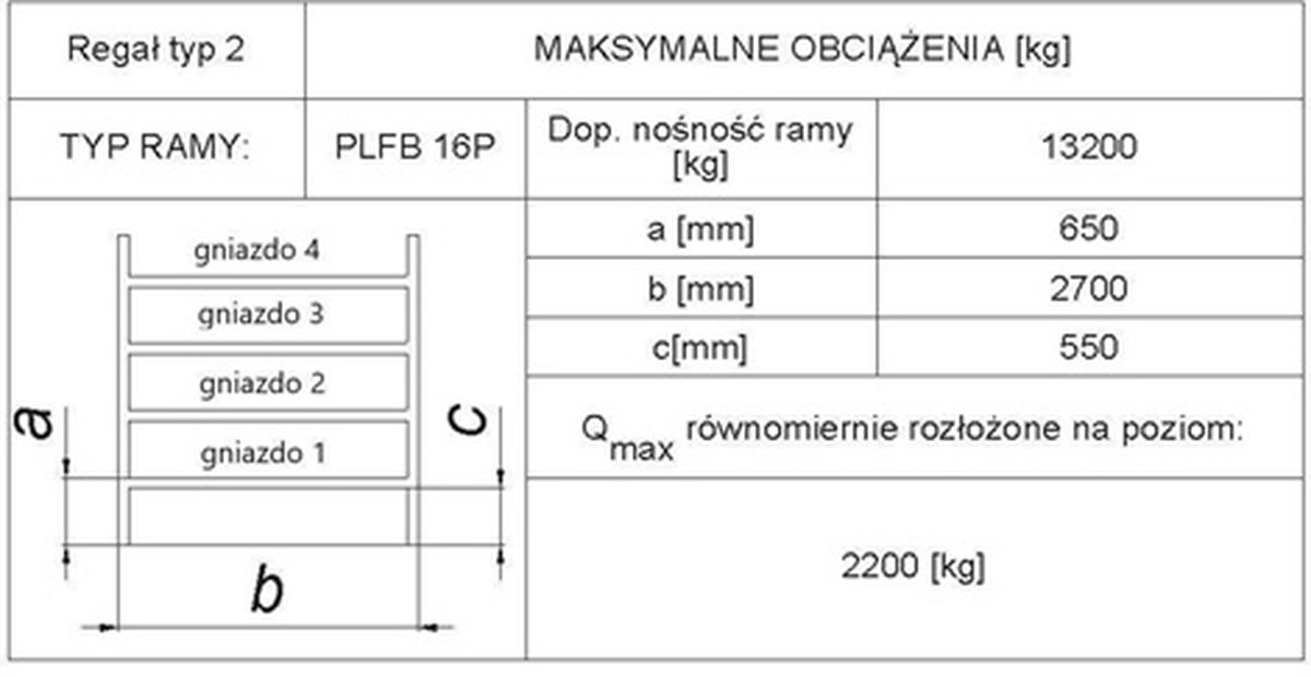 Pytania I Odpowiedzi Egzamin Udt