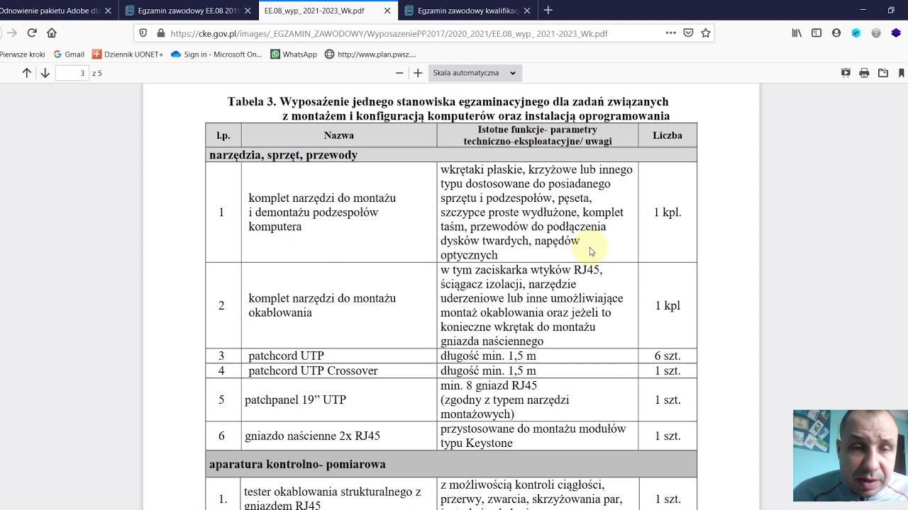 Egzamin Praktyczny Technik Farmaceutyczny 2018