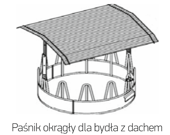 EKO-ROL Rogowo Miernik Wartości Pokarmowej Pasz Bydła
