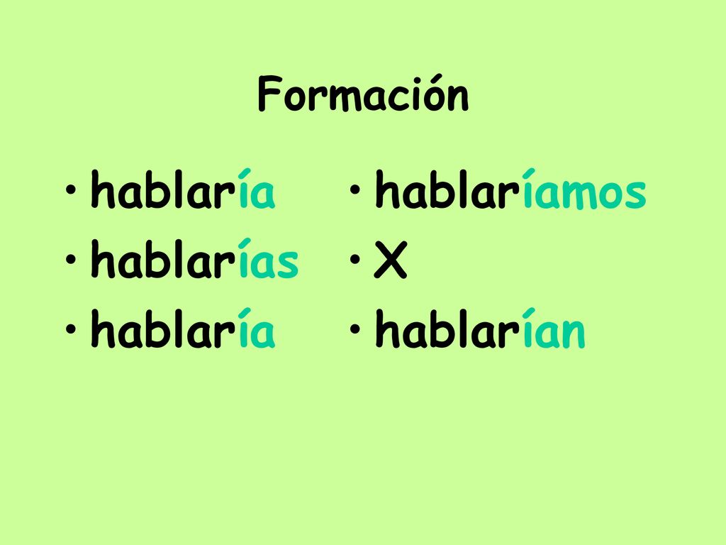EL CONDICIONAL. - ppt descargar Tu Con La Maestra Hablaria Hablarias Hablariamos Hablarian