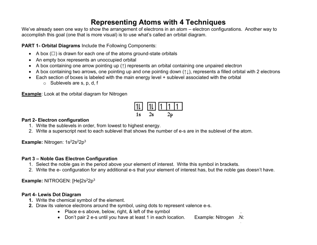 Student Exploration Electron Configuration Gizmo Answer Key Activity C