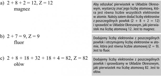 Liczba Powłok Elektronowych Jak Obliczyć