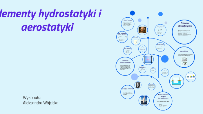Elementy Hydrostatyki I Aerostatyki Odpowiedzi