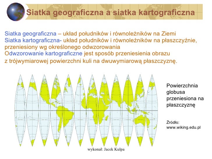 Co To Jest Siatka Geograficzna