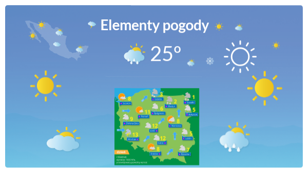 Elementy pogody Rozpoznaj Opisane Elementy Pogody I Zapisz Ich Nazwy