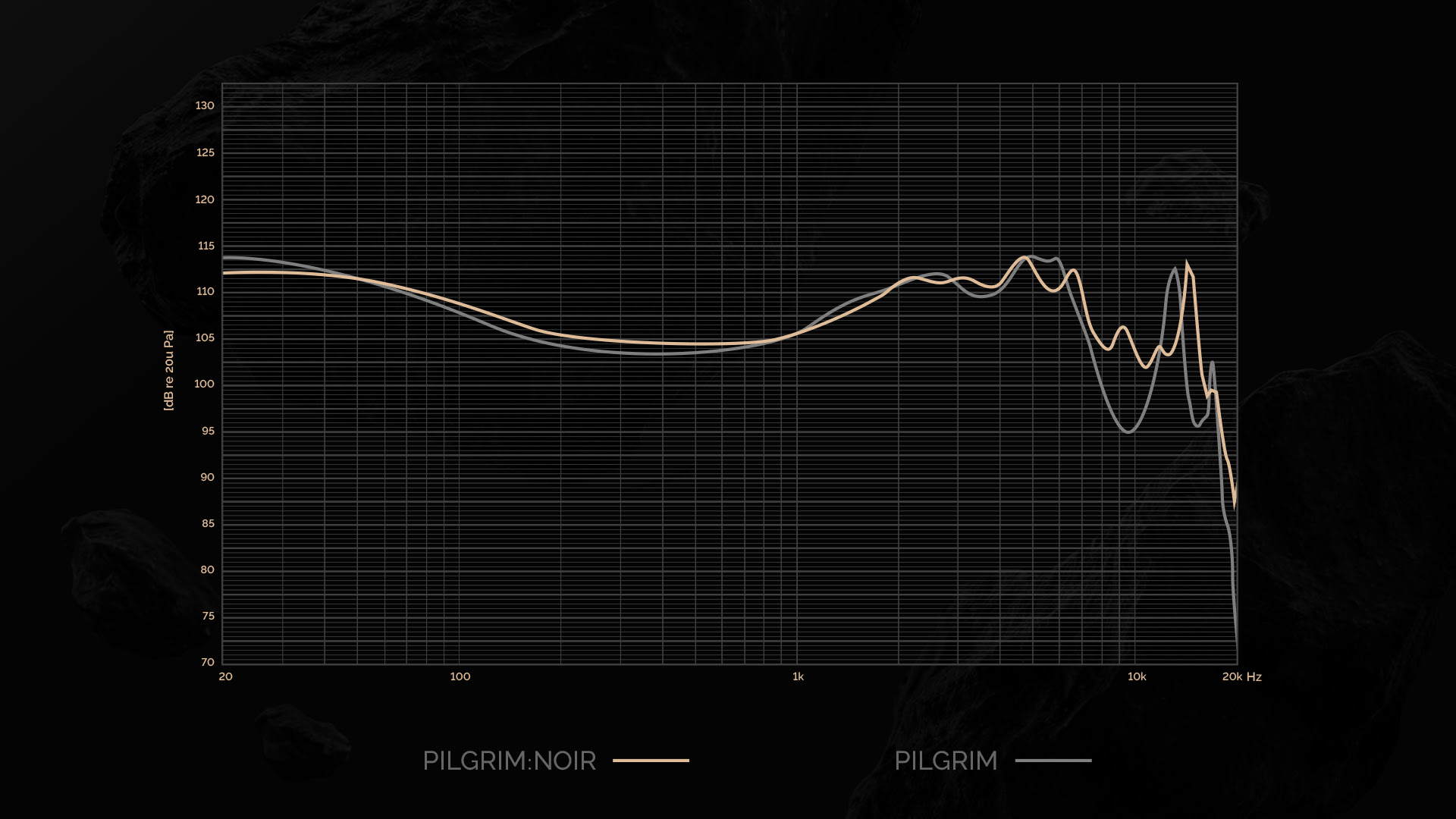 Elysian Pilgrim | Page 25 | Headphone Reviews and Discussion - Head-Fi.org Autorem Zasady Trójpodziału Władzy Jest