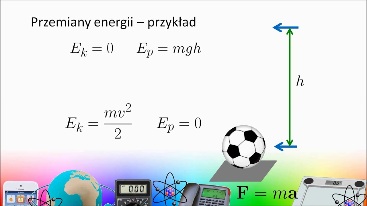 Energia kinetyczna i potencjalna - YouTube Energia Potencjalna Ciężkości Definicja