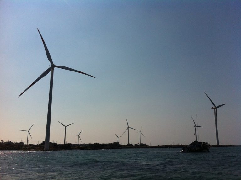 Energia wiatrowa w Polsce – wady i zalety – Kolektory Słoneczne Energia Wiatrowa W Polsce Wady I Zalety