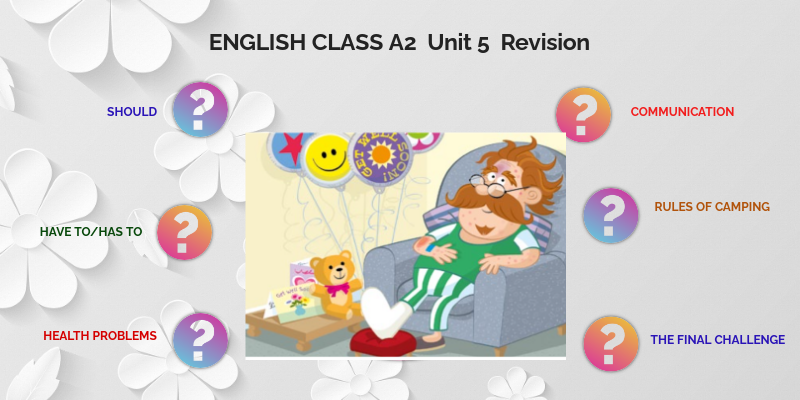 English Class A2unit 5